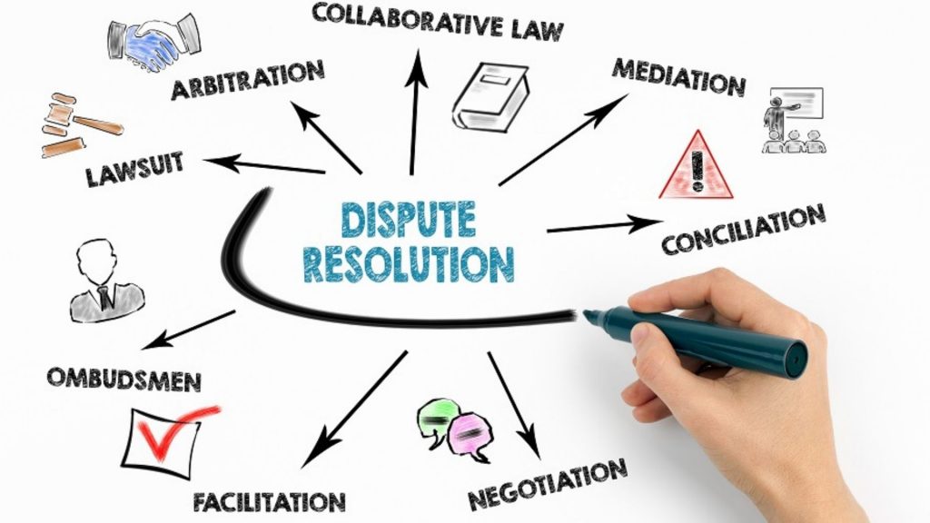 Litigation & Dispute Resolution